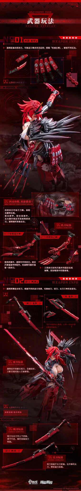 21-08-2025 [PreOrder預訂-數量有限，額滿即止]ANIMESTER 大漫匠 核金重建 突擊型•渡鴉 1/9包膠可動模型